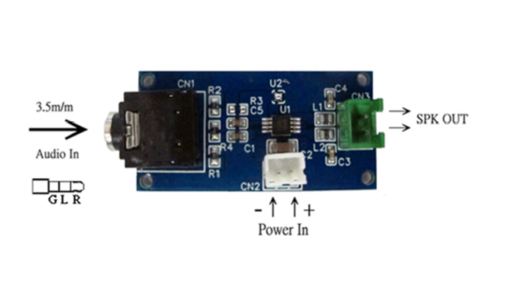 We Proudly Offer Supporting ICs